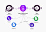 setup make com automation, made com make, airtable automation, make com